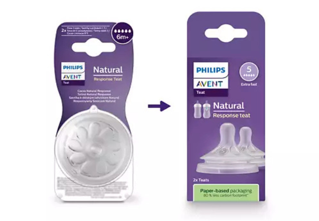 Tehnologie cu debit bazat pe ritm